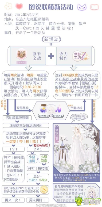 2025奇迹暖暖每日一题揭秘，饰品撒菱最新获得途径全攻略
