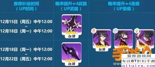 2025年热门崩坏3rd补给型武器精选策略与最新选择攻略