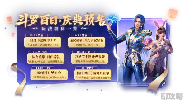2025绝世唐门手游酷暑福音活动全新玩法及丰厚奖励介绍