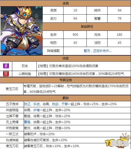2025年热门手游《放开那三国2》徐晃技能天赋深度详解及实战测评