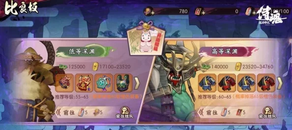 2025热门游戏攻略:侍魂胧月传说高效搬砖,选对副本地图金判收益无忧 2025热门游戏攻略:侍魂胧月传说高效搬砖,选对副本地图金判收益无忧