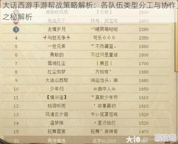 2025年大话西游手游帮战新趋势：仙魔人睡杀队实战技巧与热门阵容解析