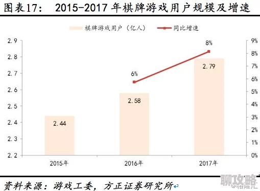 2025橙光游戏《三界修情》渊阳线剧情深度解析与过关技巧