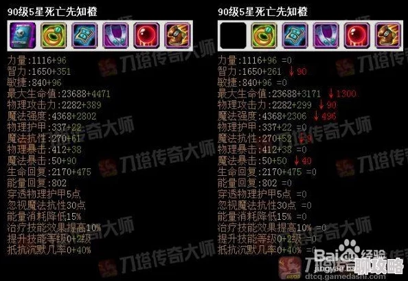 2025年刀塔传奇高效战术——正确攻击与防御觉醒死亡先知新解