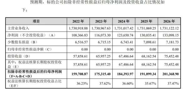 2025年热门王者荣耀策略：逆风局也能强势翻盘，五大后期英雄必推！