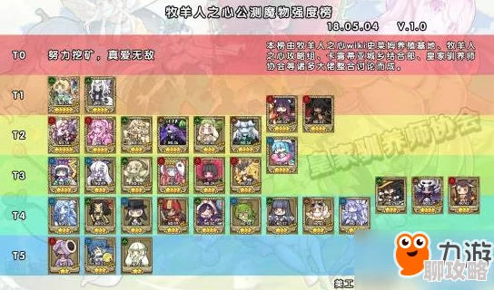 2025热门牧羊人之心游戏：阳葵花藕子领衔的输出流阵容选择指南