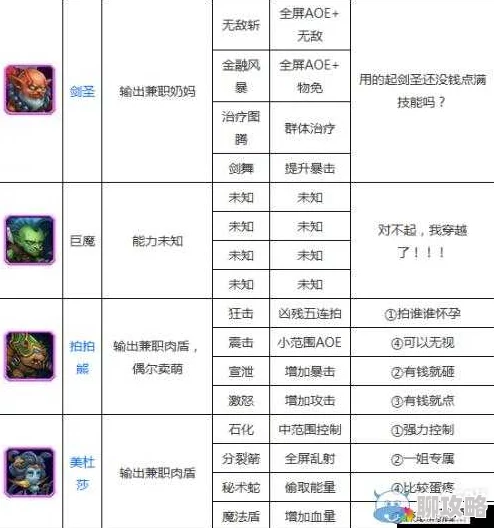 2025年刀塔传奇新英雄小强下蛊技能详解：融合AI与元宇宙的热门战术分析