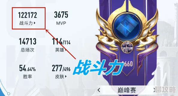 决胜巅峰匹配机制详解-它是基于ELO系统的吗
