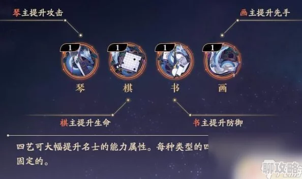 花亦山心之月升阶道具合成攻略 ｜ 升阶玩法详细介绍