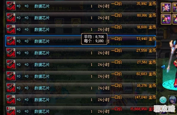 DNF金币获取攻略：最佳材料选择与推荐