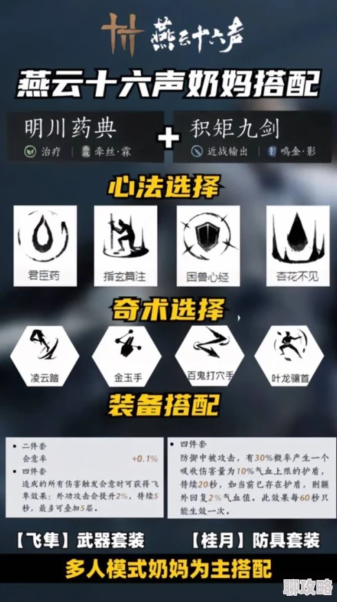 燕云十六声药品制作详解及使用指南 药品配方与使用方法全解析