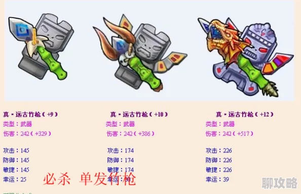 弹弹堂10级武器推荐指南：最佳选择与使用技巧