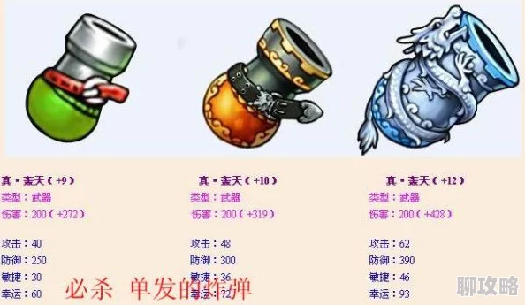 弹弹堂10级武器推荐指南：最佳选择与使用技巧
