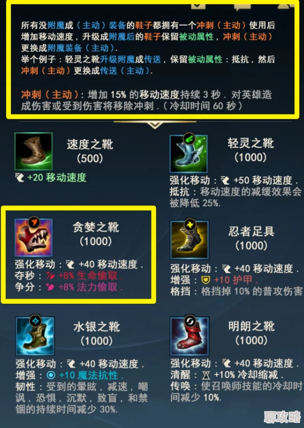 决胜巅峰：冰川猎人的魔能之鞋属性详解与使用技巧