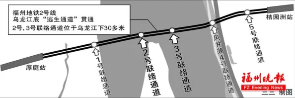 地铁逃生指南：揭秘1号点位位置与策略