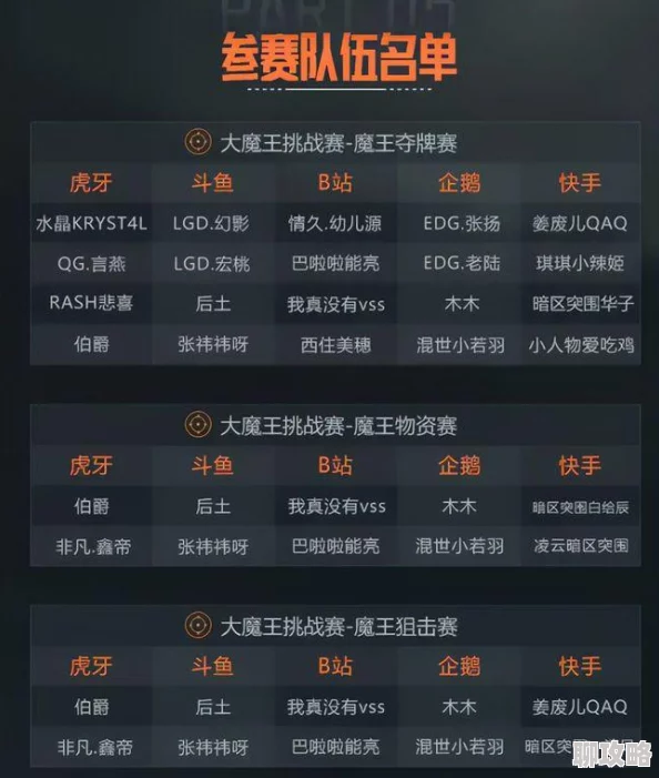 暗区突围失败无法挽救，时间到不撤离后果严重