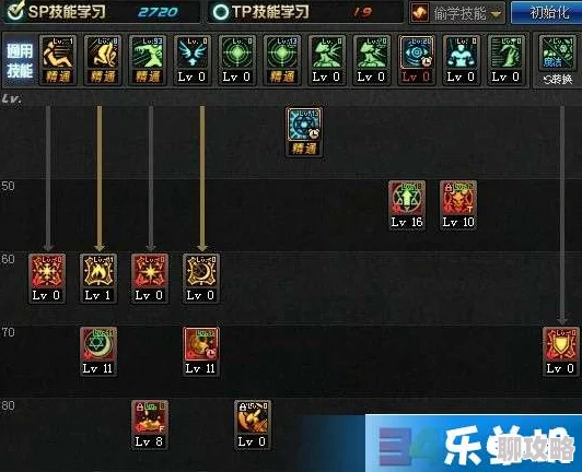 地下城与勇士召唤师职业详解，技能特点及玩法解析