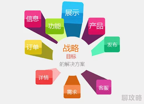 深入解析SPINE：全面了解其核心内容与功能