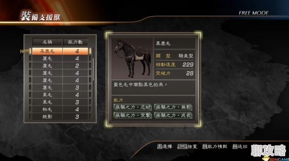 真三国无双起源：获取的卢马攻略详解