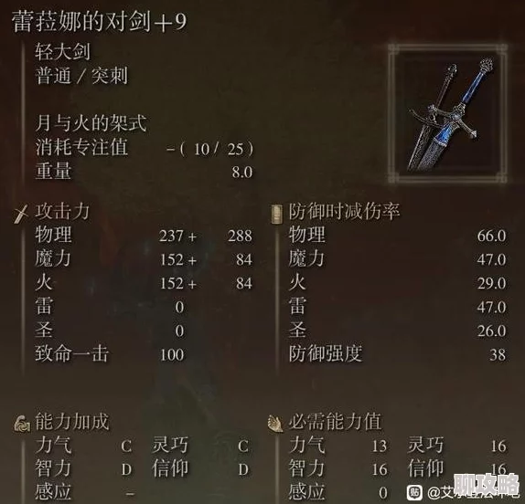 艾尔登法环拳套选择指南：哪款拳套最适合你？