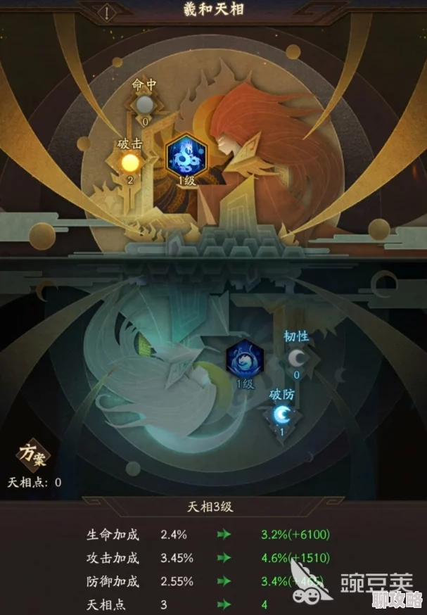 神仙道甘十九妹角色分析：最高可带到多少级？