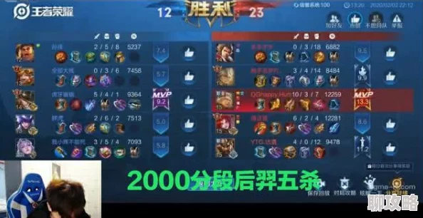 《决胜巅峰》神奇足具痛击属性详解：揭秘装备奥秘