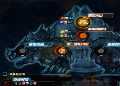 DNF巨龙副本最佳BUFF选择，提升战力的关键秘诀