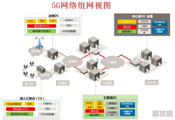 揭秘三角洲行动安全站：功能与重要性详解