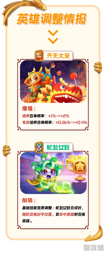 随机冲突土豆英雄版本更新：大秘境新玩法与神话输出英雄齐登场，开启新春狂欢盛宴