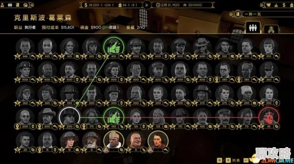 罪恶帝国全帮派详解与新手攻略全面解析
