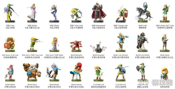 塞尔达传说荒野之息Amiibo详解：获取与使用全攻略