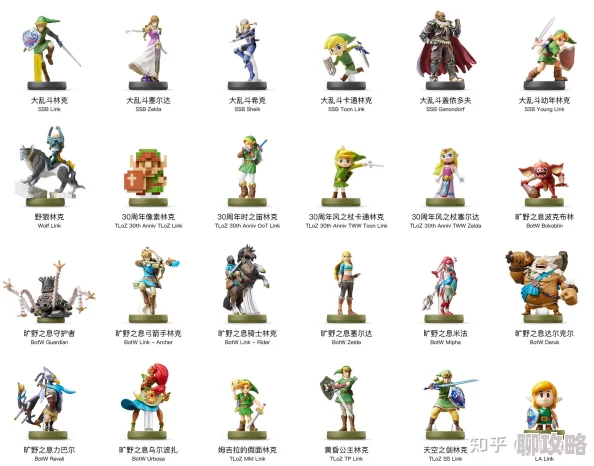 塞尔达传说荒野之息Amiibo详解：获取与使用全攻略