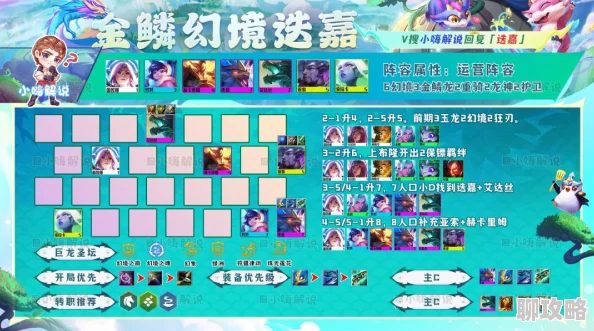 云顶之弈金鳞龙玩法攻略 ｜ 金鳞九五阵容搭配与技巧分享