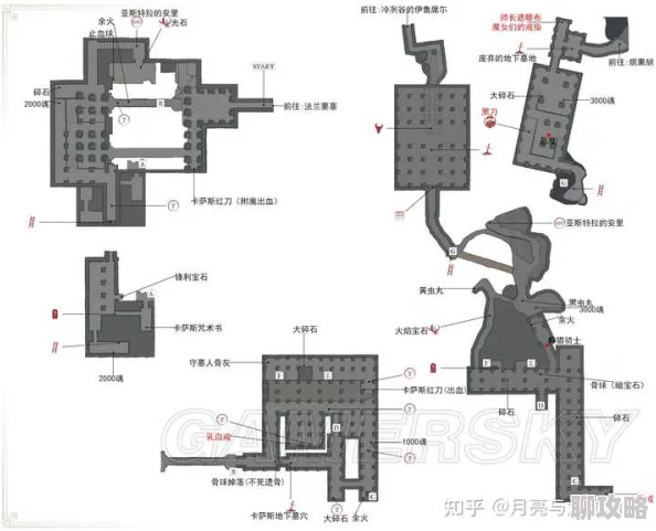 黑暗之魂重制版全地图资料合集+流程攻略图文详解：全面指南