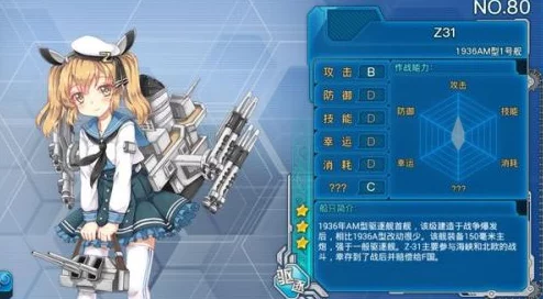 战舰少女R全舰船评测与图鉴赏析：Z31侠手游深度解析