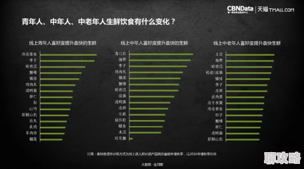 维斯塔餐桌后厨升级指南：提升效率与品质的秘诀