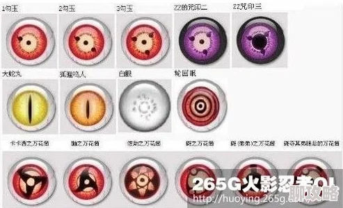 血继六勾玉阵容搭配攻略：平民玩家必看推荐