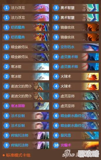 龙的传人掌握物流奥秘：货栈管理成核心利器