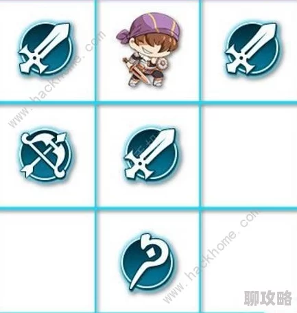 螺旋英雄谭阵容搭配攻略，热门英雄搭配推荐一览