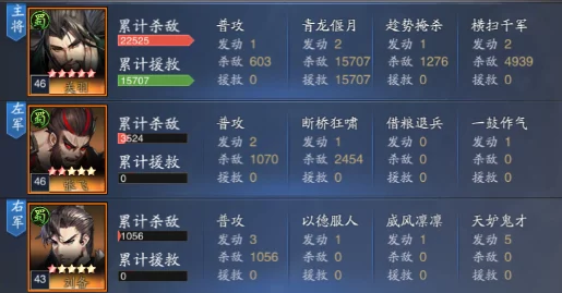 诸侯三国最强阵容搭配指南 ｜ 最佳阵容推荐一览