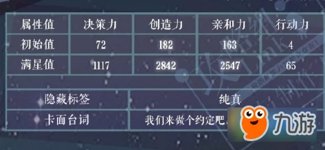 神仙道主角初始属性揭秘：详细数据一览