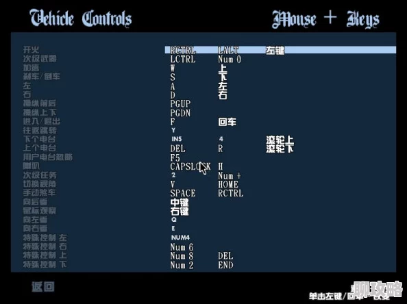侠盗飞车圣安地列斯任务数量揭秘：全面解析游戏内容