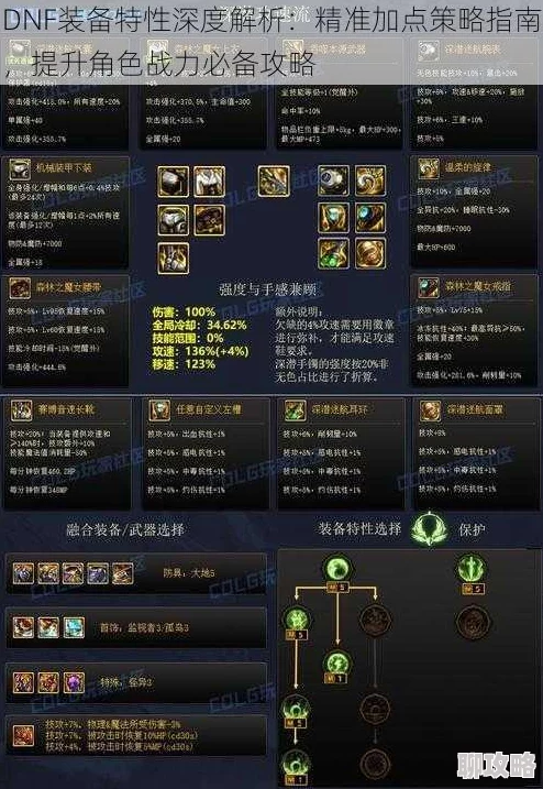 DNF里加成哪个属性更优,提升角色战力选择解析
