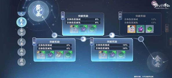 梦幻新诛仙传功技巧详解：快速提升战力秘诀