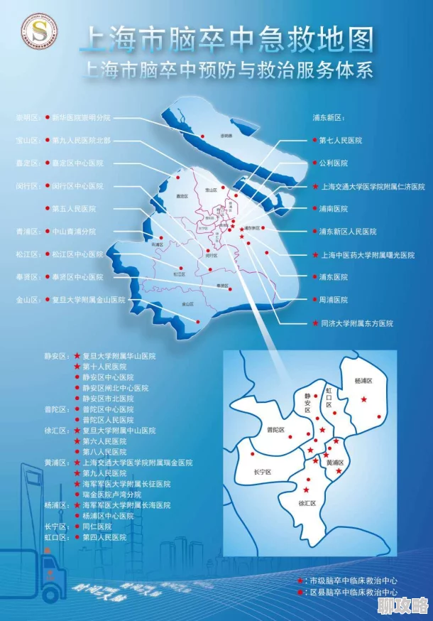 联盟急救150以后去哪学？详细位置指南与学习路线