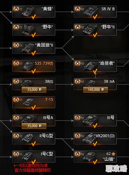 坦克世界公羊Ⅱ车辆配件选择攻略，详解最优配件搭配