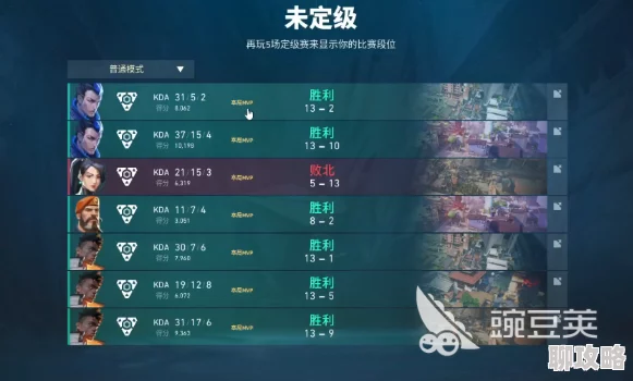 无畏契约改名入口指南及好听的名字ID推荐