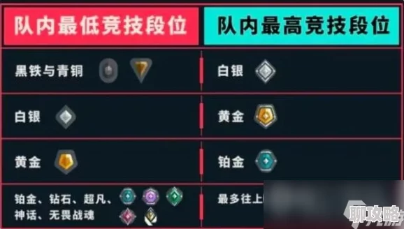 无畏契约改名入口指南及好听的名字ID推荐