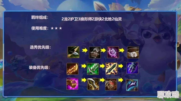金铲铲之战至臻天使价格揭秘，保底价格详细介绍