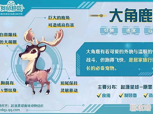 2025科技新纪元：疯狂动物园高山驼鹿图鉴，智能鹿角科技清除一切障碍